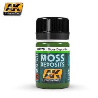 AK DECAY DEPOSITS