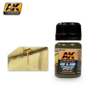 OIF AND OEF STREAKING EFFECTS