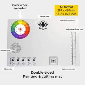 RGG PAINTING MAT A3 CUT RESISTANT