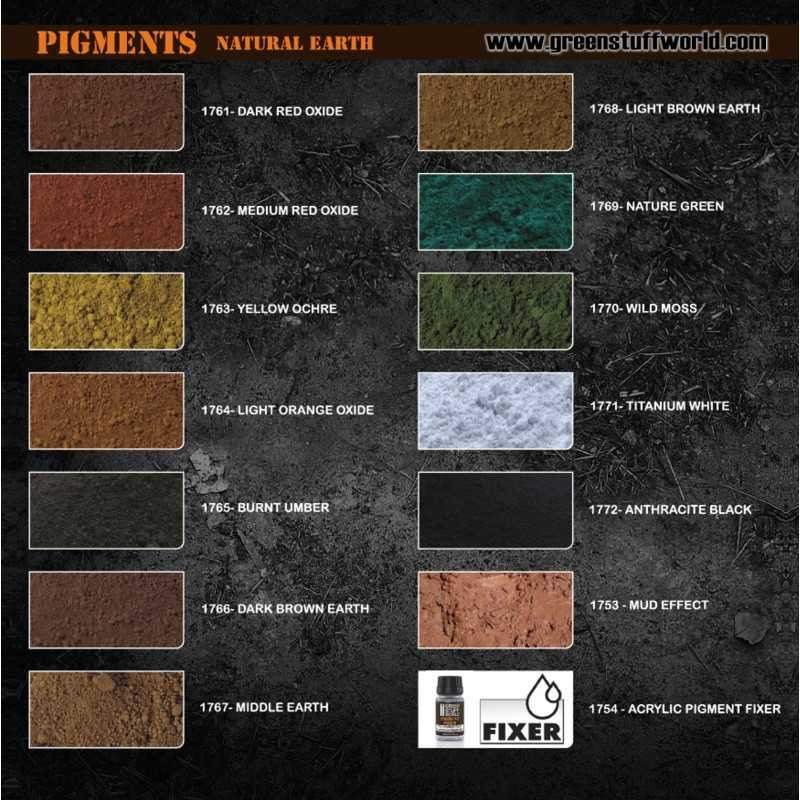 Pigment MIDDLE EARTH - Bild 3