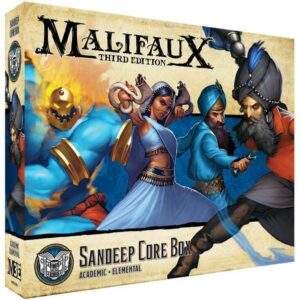 SANDEEP CORE BOX (3RD ED)